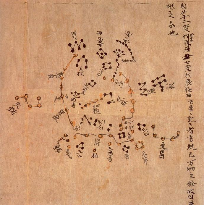 A copy of Shi Shen's hand written star positions with star positions marked on paper with labels next to them